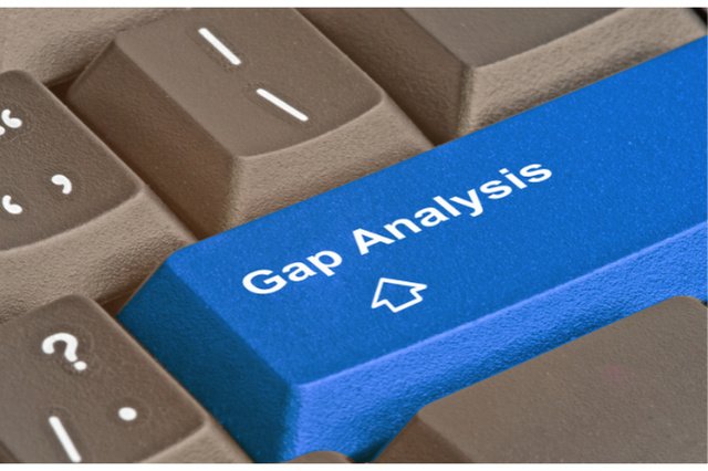 Gap analysis