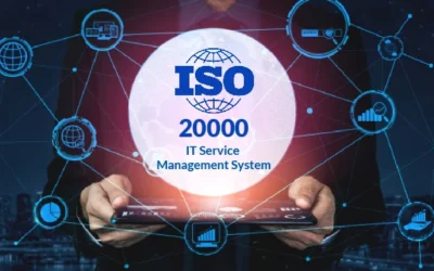 What Is ISO/IEC 20000?